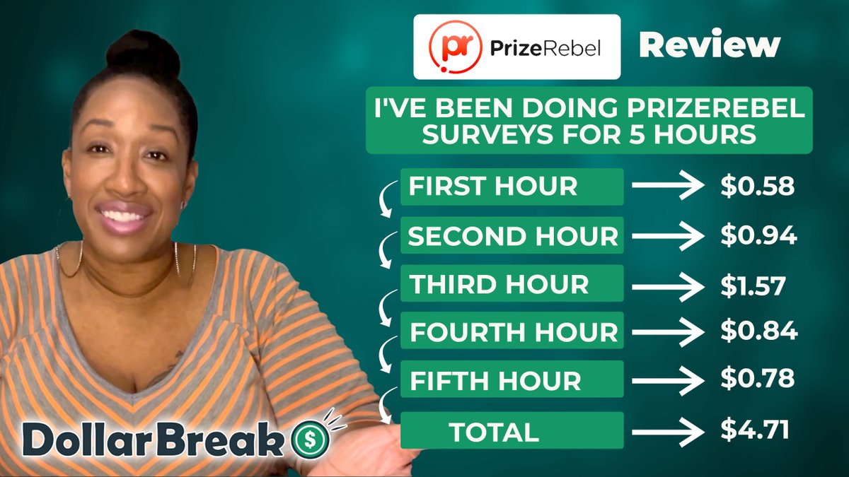 DollarBreak's tweet photo. Is PrizeRebel Legit? (5 Hours PrizeRebel Review 2024)

https://t.co/CyN2UcjbsV https://t.co/wO4vGUJy7L