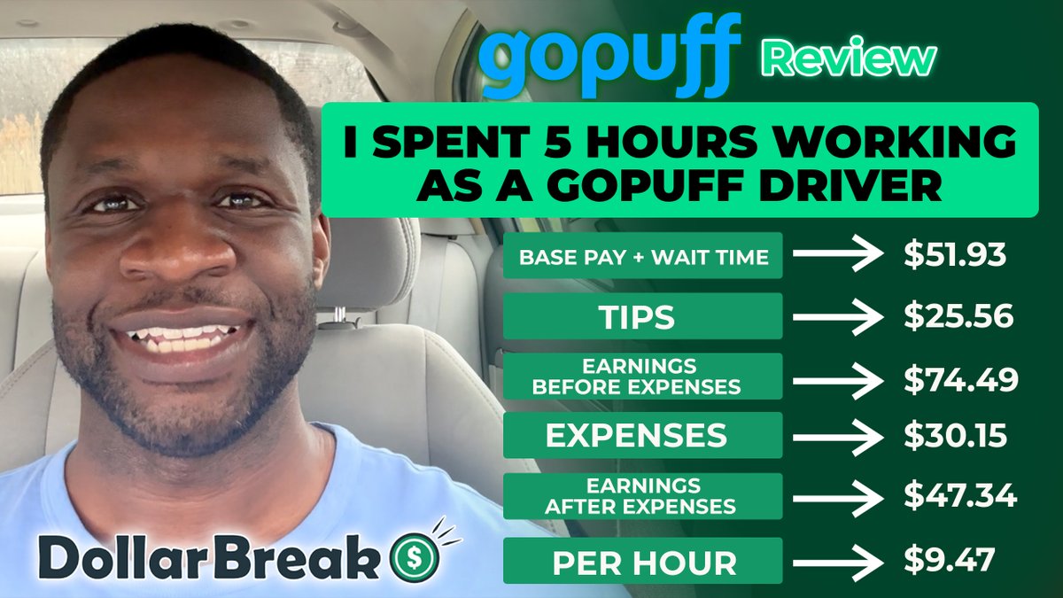 DollarBreak's tweet photo. Gopuff Driver Review 2024 – Is Gopuff Worth it? (5 Hours Test)

https://t.co/gxWQIeTp3x https://t.co/QAL0s5wYzS
