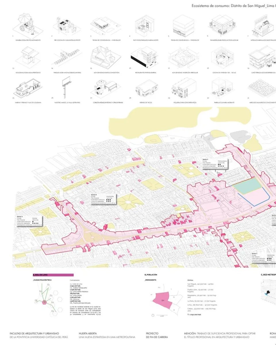 Go Architecture tweet media