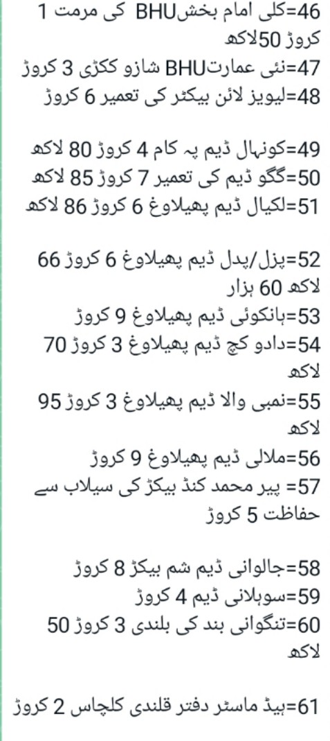 M S bugti tweet media