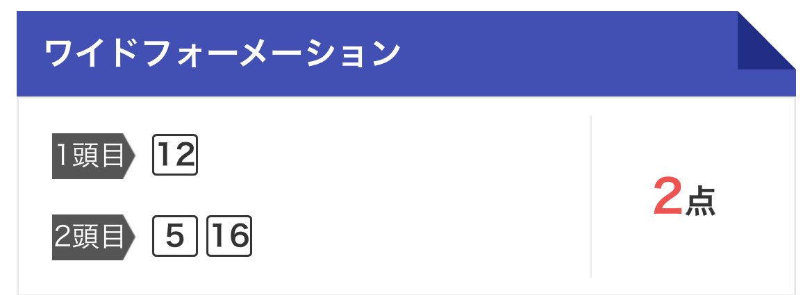 MANAX0516's tweet photo. 11R 函館記念
この構成で挑みたいと思いま！ https://t.co/6sdDcxkndN