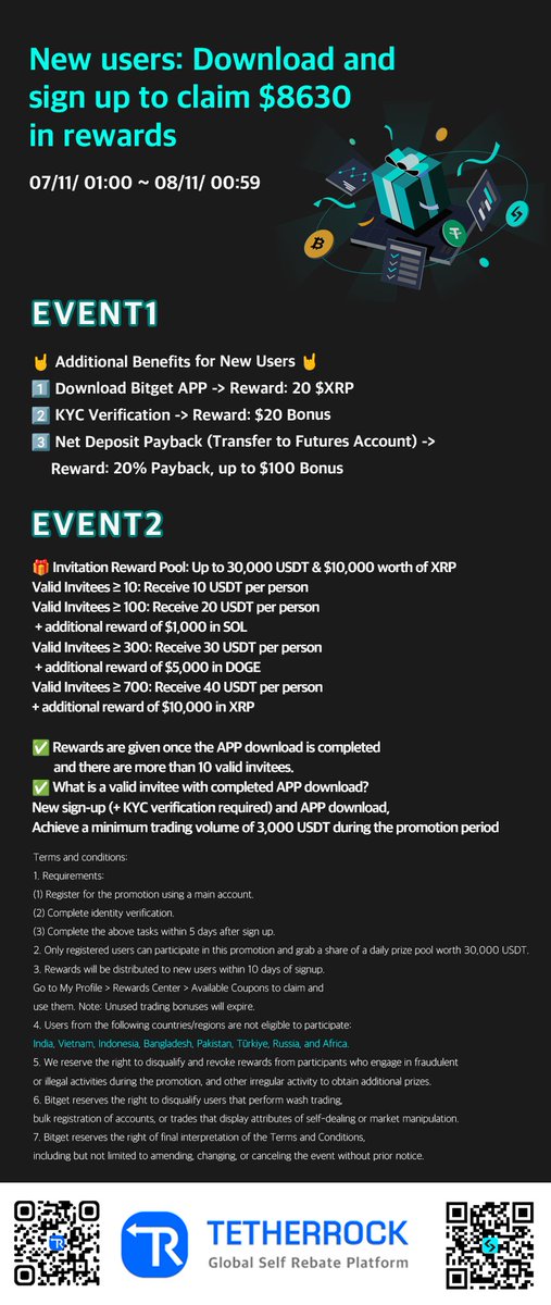 tetherrock's tweet photo. 🚀Tetherrock X Bitget New User Mega Event! 🚀

📱 Download the app & sign up to claim up to $8,630 in rewards!
⏰ Event period: July 11, 01:00 - August 11, 00:59 (UTC+9)

🌟 Download the Bitget app now and start reaping the benefits!
For details and participation

#Bitget #Crypto #NewUserEvent #TradingBonus