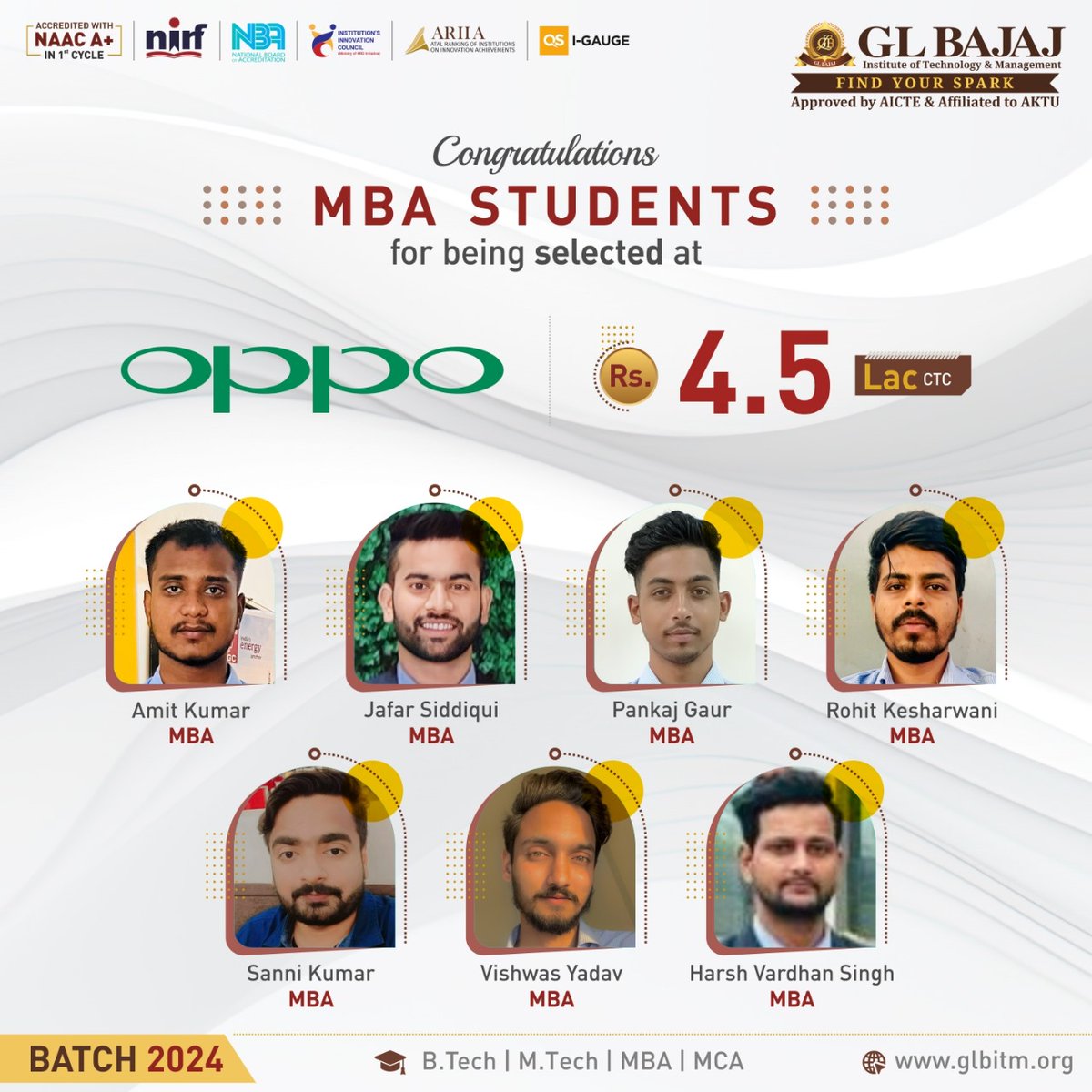 glbajaj's tweet photo. 7 Extremely Bright Students of MBA, Batch 2024 of #GLBajaj Institute of Technology &amp; Management (#GLBITM) have secured an amazing #Placement from campus recruitment at OPPO.
#campusplacement #Oppo #studentplacement #Dreampackage #Mba #TopMBAcollegeinNoida #topMBAcollege https://t.co/30QHcGM8jp