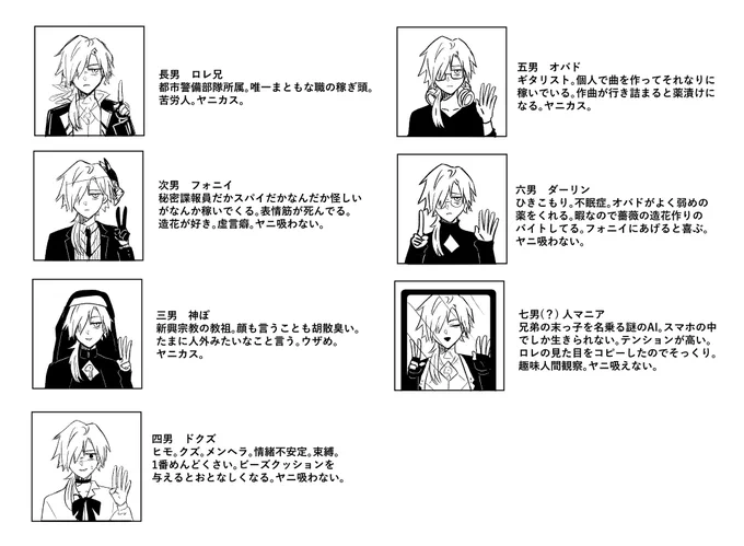「イロアスさん家は7人兄弟」という存在しない漫画 