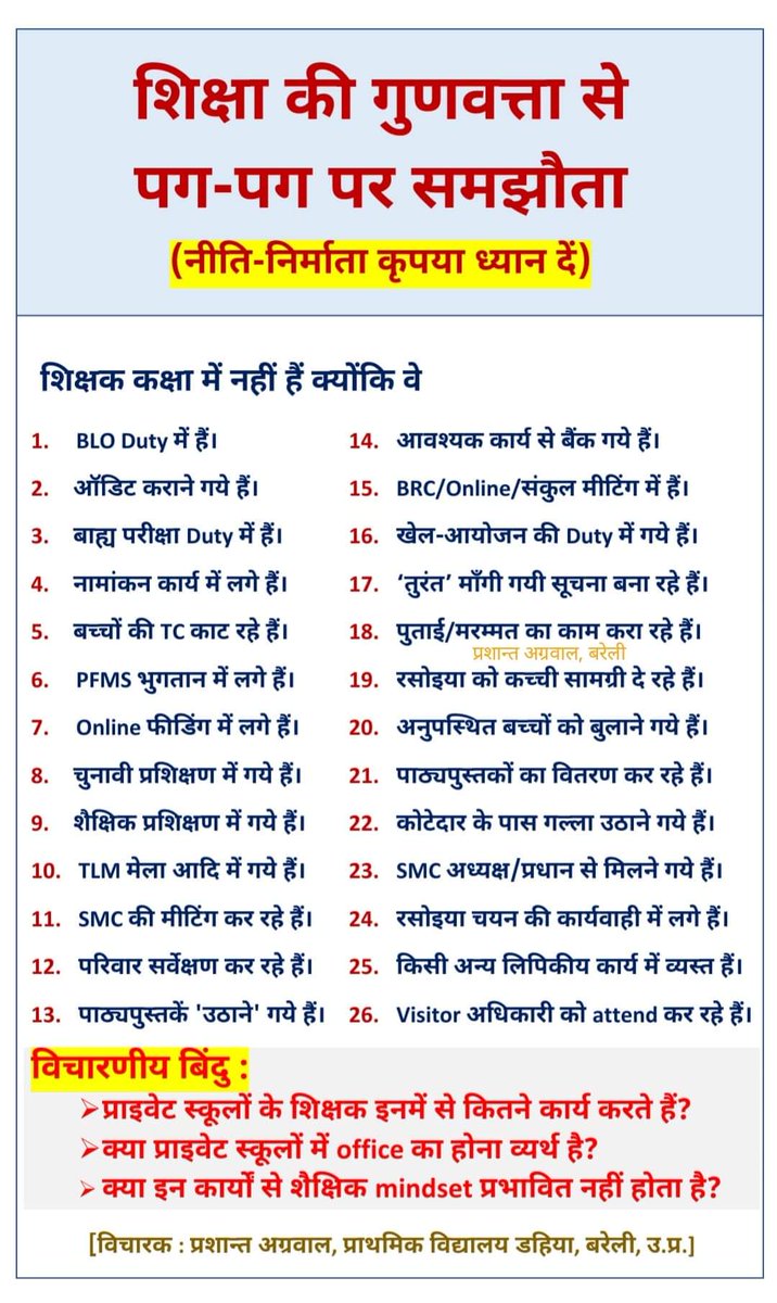 alok7777singh's tweet photo. शिक्षक पढ़ाने के अलावा क्या क्या काम करते है -
1. BLO की ड्यूटी
2. चुनाव में ड्यूटी
3. सामूहिक विवाह में ड्यूटी
4. बाढ़ में ड्यूटी
5. बाल गणना में ड्यूटी
6. जन गणना में ड्यूटी
7. बोर्ड परीक्षाओं में ड्यूटी

#Boycottdigitalattendance https://t.co/9Zo0da0usV