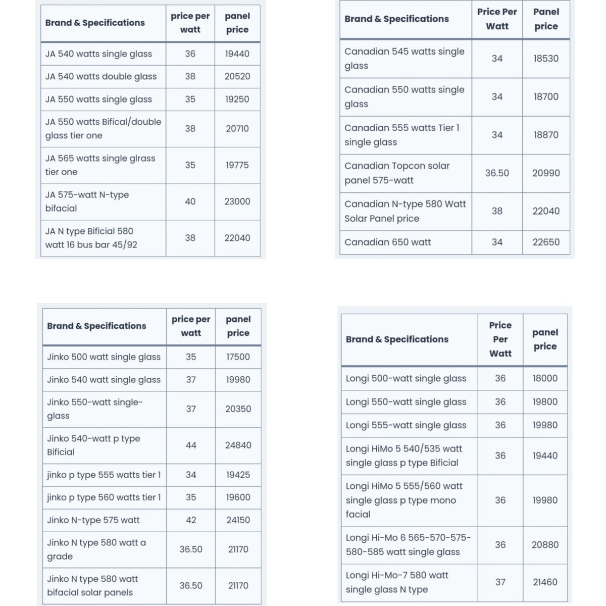 🚨🚨🚨🚨
سولر پینلز کی قیمتیں تاریخ کی کم ترین سطح پر آگئی ہیں۔ آج 14 جولائی 2024 سے قیمتوں میں حیرت انگیز کمی واقع ہو گی ہے۔ پینل خریدنے کا بہترین وقت یہی ہے۔