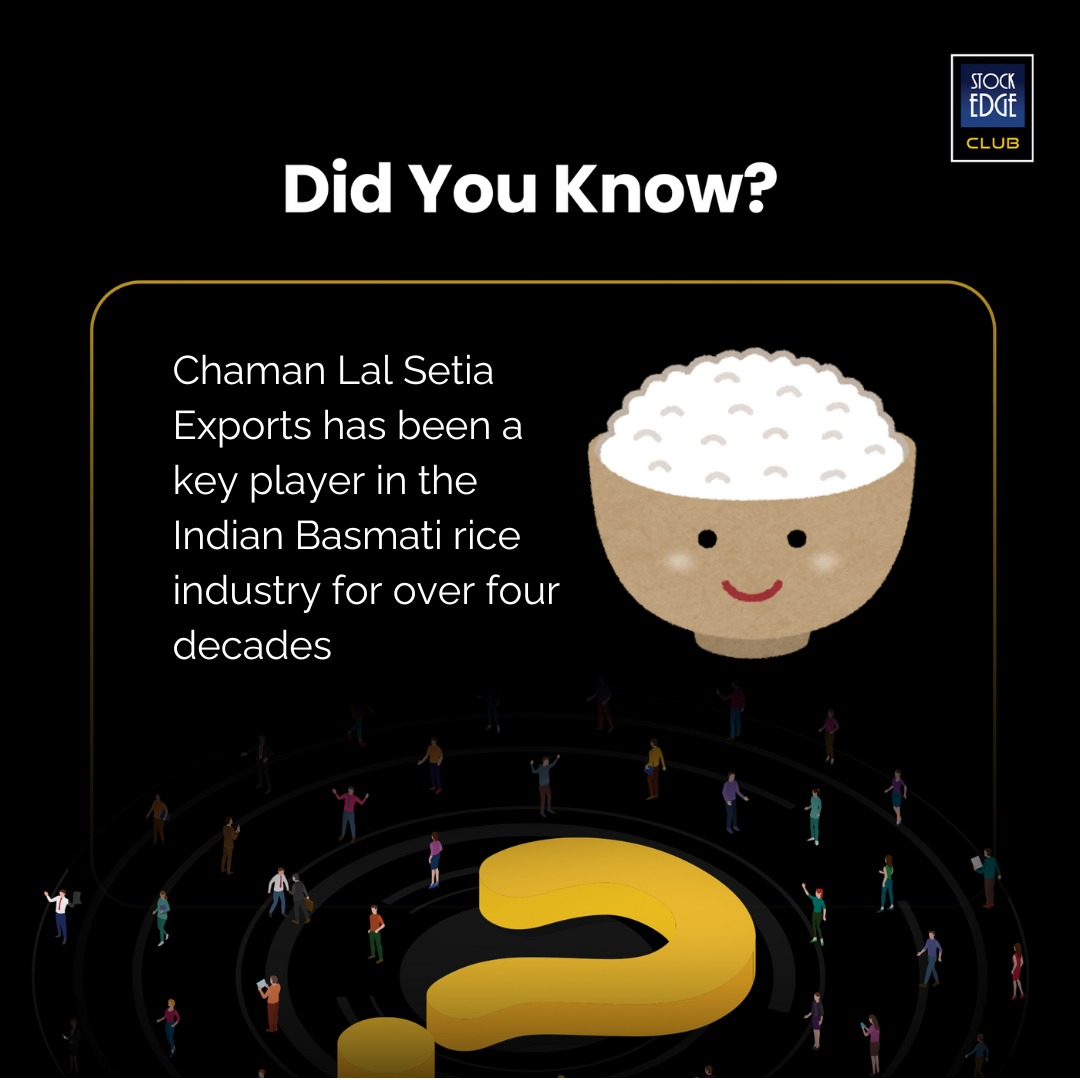 StockEdgeClub's tweet image. #DidYouKnow

Chaman Lal Setia Exports Ltd. has been a powerhouse in the Indian Basmati rice industry for over 40 years! Since 1982, they've been exporting high-quality Basmati rice globally &amp;amp; have been recognized as a "Star Export House"!

#BasmatiRice #ExportExcellence