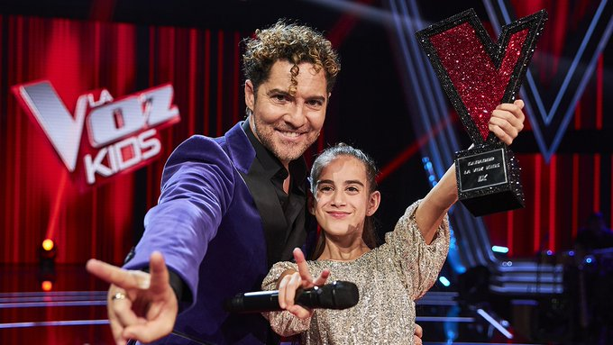 🏆 ¡¡Ya tenemos ganadora de <a href="/LaVozKids/">La Voz Kids</a>!! Un total de 1.174.000 personas vieron la final en la noche del sábado en <a href="/antena3com/">Antena 3</a> 

🎤 Enorme 17% de share para #LaVozKidsFinal que se sitúa LÍDER ABSOLUTO en su franja de emisión. Enhorabuena!!

#QueVivaLaTele #Audiencias