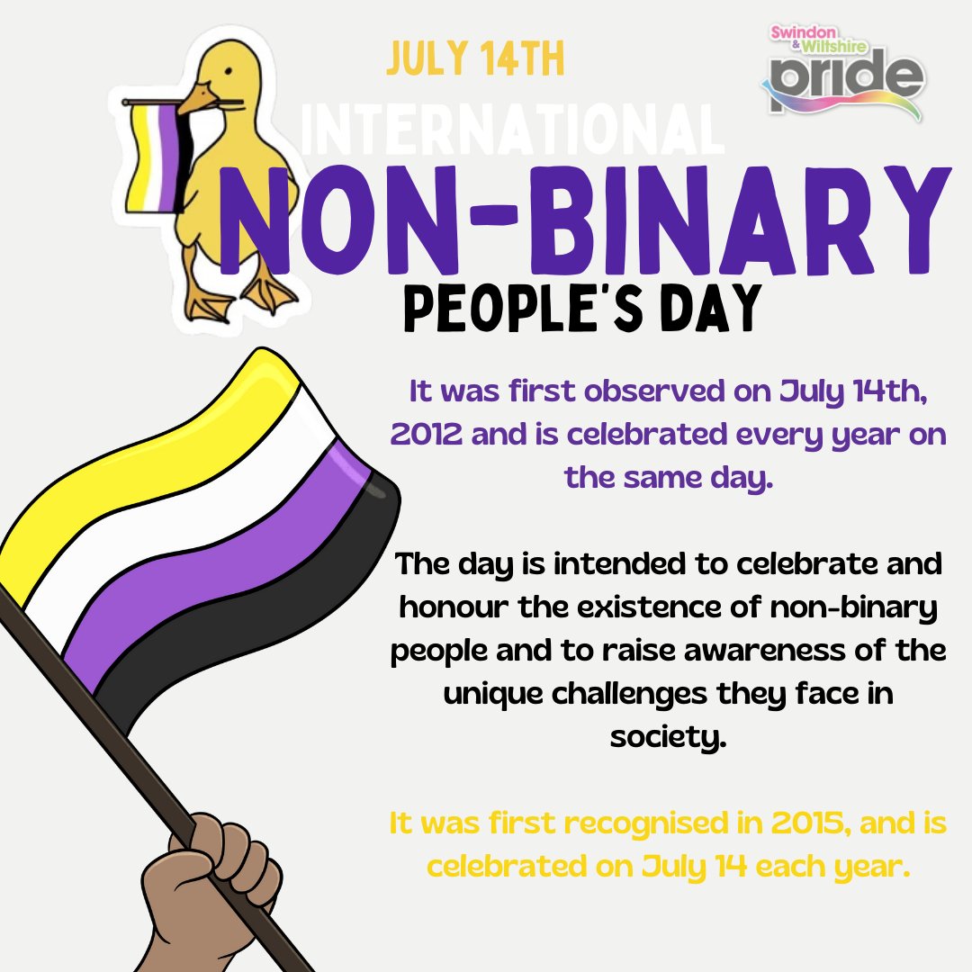 Swindonwiltspri's tweet photo. We end Non-Binary Awareness Week with International Non-Binary People’s Day!
Observed for the first time in 2012, it now ends NB Awareness Week to celebrate our Non-Binary People!
#lgbt #swinwiltspride #nonbinary #genderisaconstruct #nonbinarylove #nonbinaryvisibility https://t.co/j04SGXx8F6