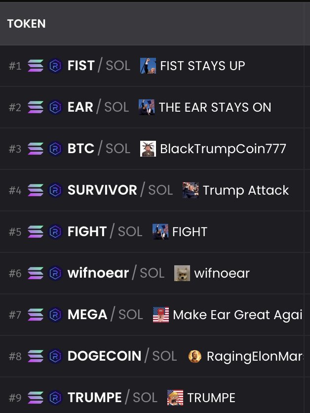 DefiantNews's tweet photo. trump got shot.

crypto devs: https://t.co/zu4OgRWVXX