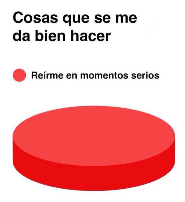yo