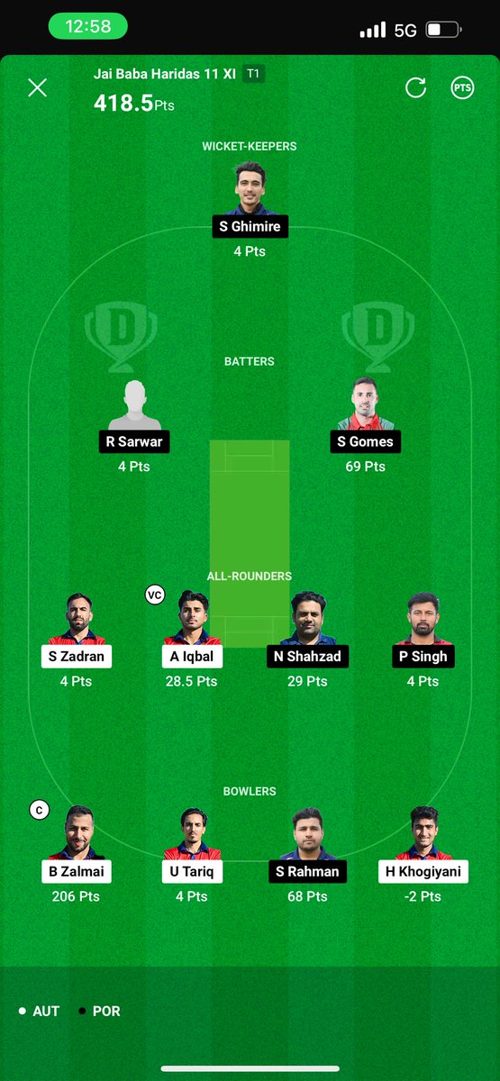sanju_jayant's tweet photo. @fixingawareness @Dream11 @sumitujjain11 Clear Fixing t10 Karanbir singh Bowl 2 over every match open with bat , scored runs taken wicket , 65%cap This Name drop him on small league how it possible clear fixing https://t.co/YiXNUu9lIy