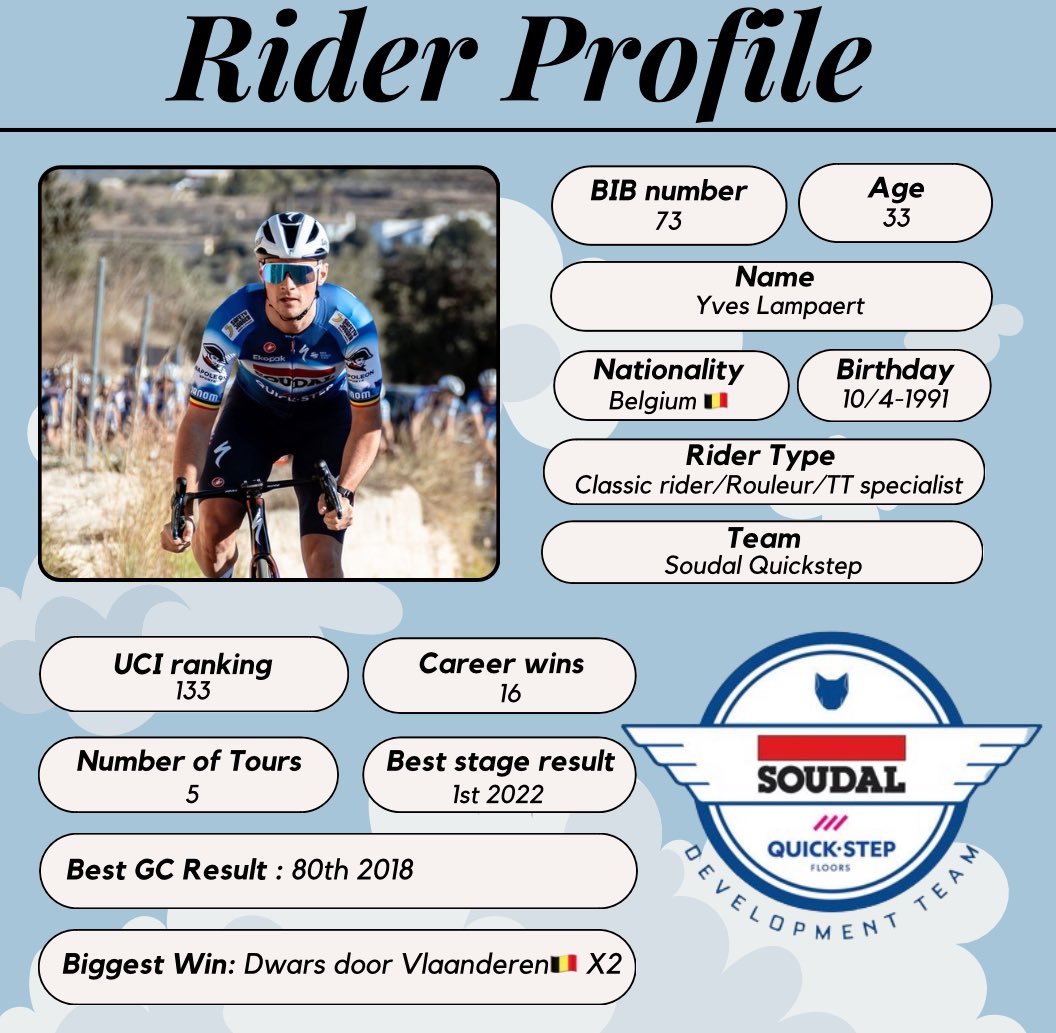 CyclingYazz's tweet photo. Random rider today is Yves Lampaert🇧🇪with number 73 pinned 🧷on his back during #TdF2024
See his #Riderprofile below 👤⬇️ https://t.co/MM60FDr3h0
