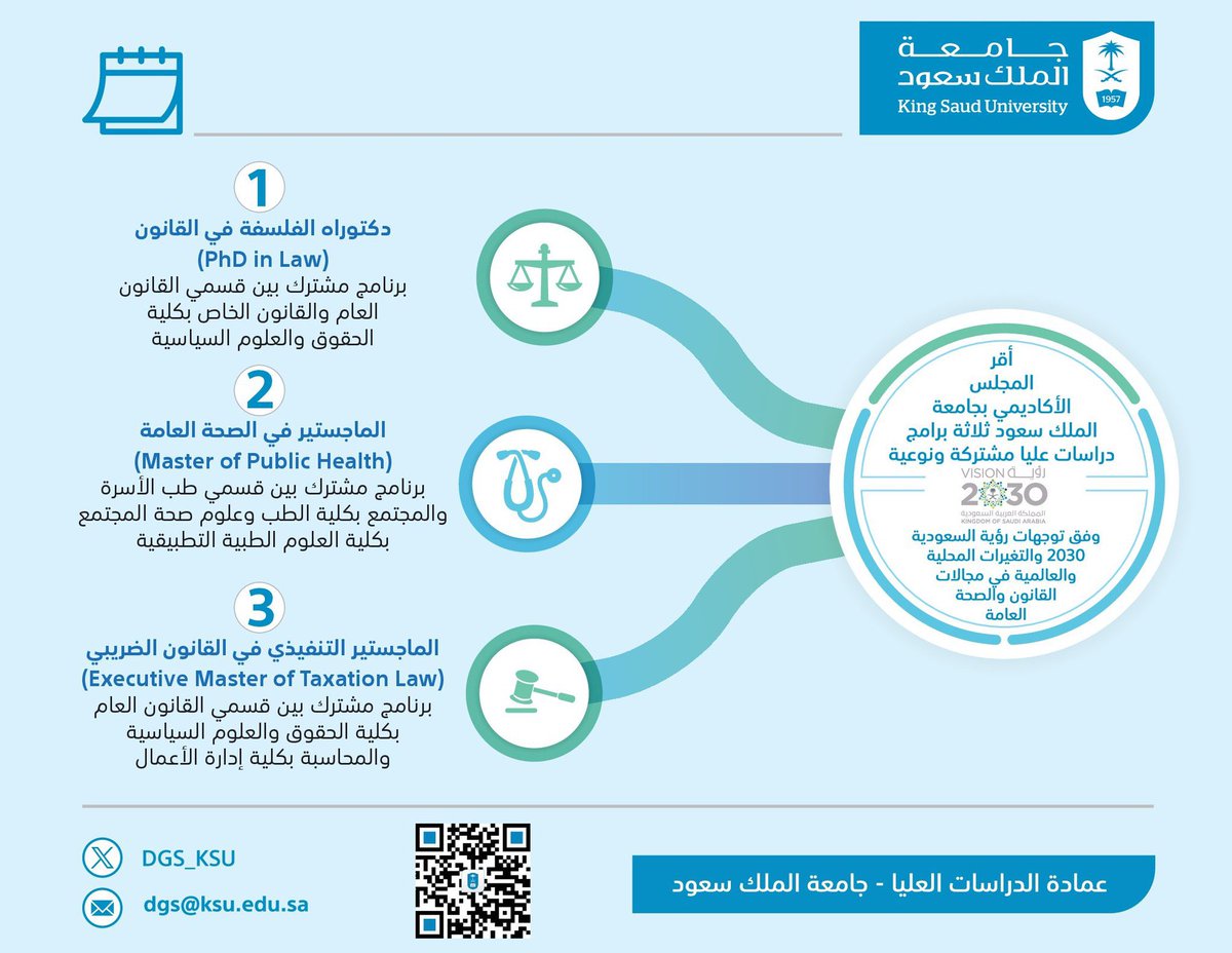 ksu_darr's tweet photo. أقرّ المجلس الأكاديمي بـ #جامعة_الملك_سعود استحداث ثلاثة برامج دراسات عليا مشتركة ونوعية ... https://t.co/6hfjzjpXi8