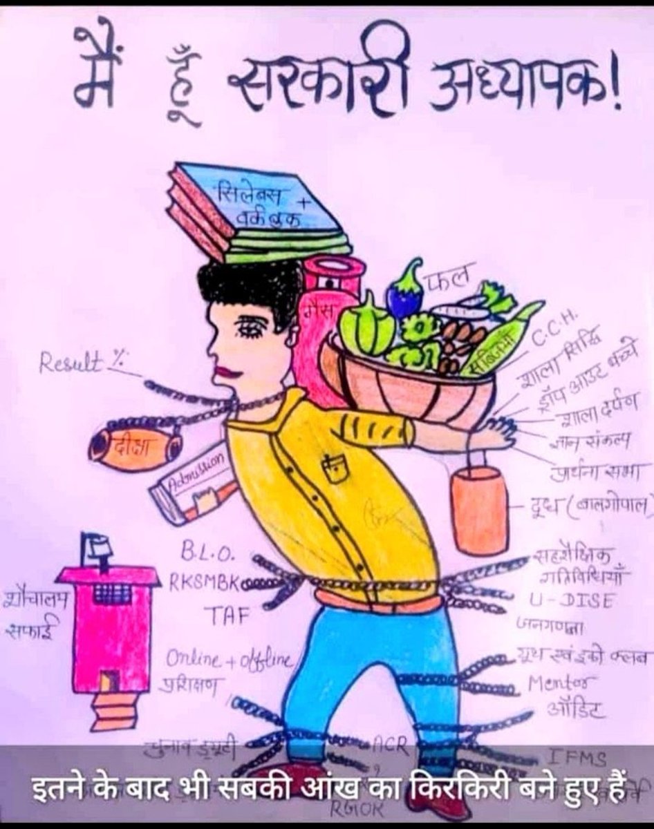 PramodK99904221's tweet photo. @MrLaLa9211 @Aamitabh2 @aartimathur108 @CMOfficeUP @DrDCSHARMAUPPSS @myogiadityanath @Vishwanathmaur4 @basicshiksha_up https://t.co/A6iTY3t4Zu