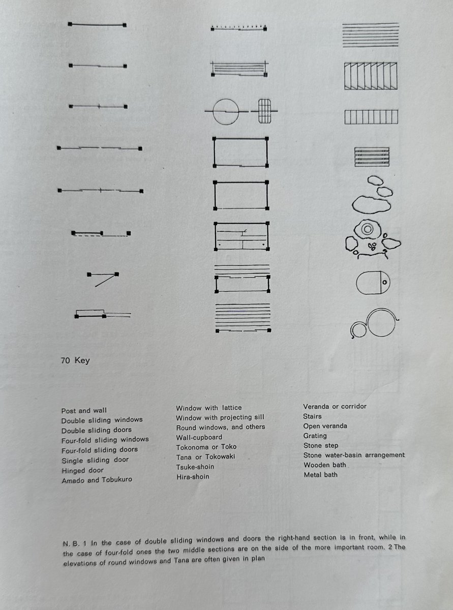 Architext tweet media
