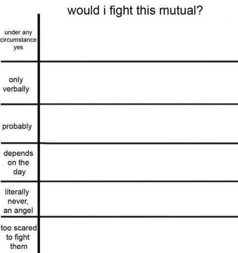 MOOTS REPLY N ILL PUT U ON THE CHART