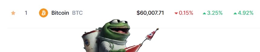 TonfrogPPP's tweet photo. $BTC is now back up over 60k! 💪This week is going to be #Bullish.   🚀

Hope your ready $TFROG community! 👊 

#RespecttheCroak #1000x $TON https://t.co/X0gM6U2Exs