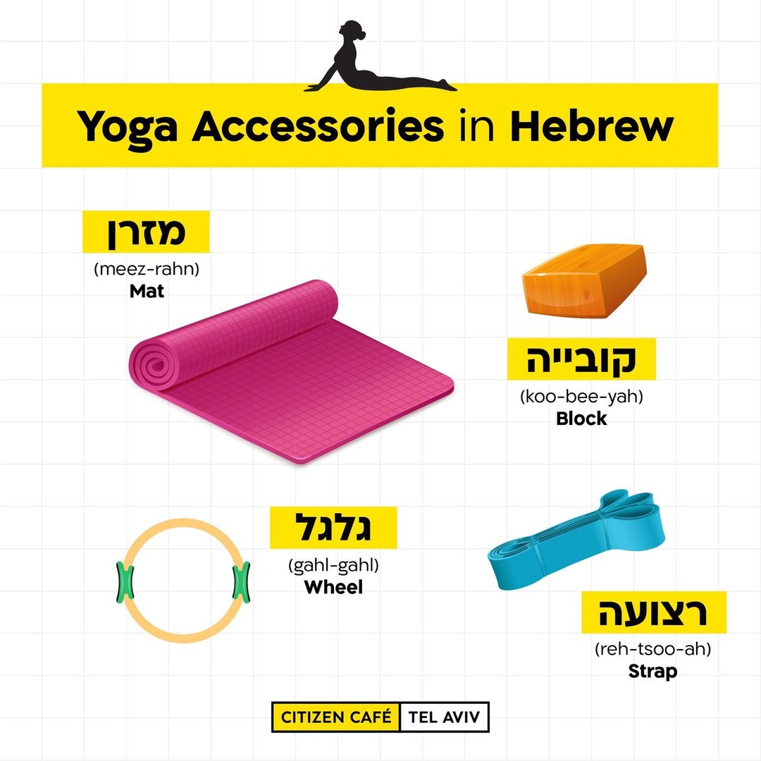 Citizen Café Tel Aviv tweet media