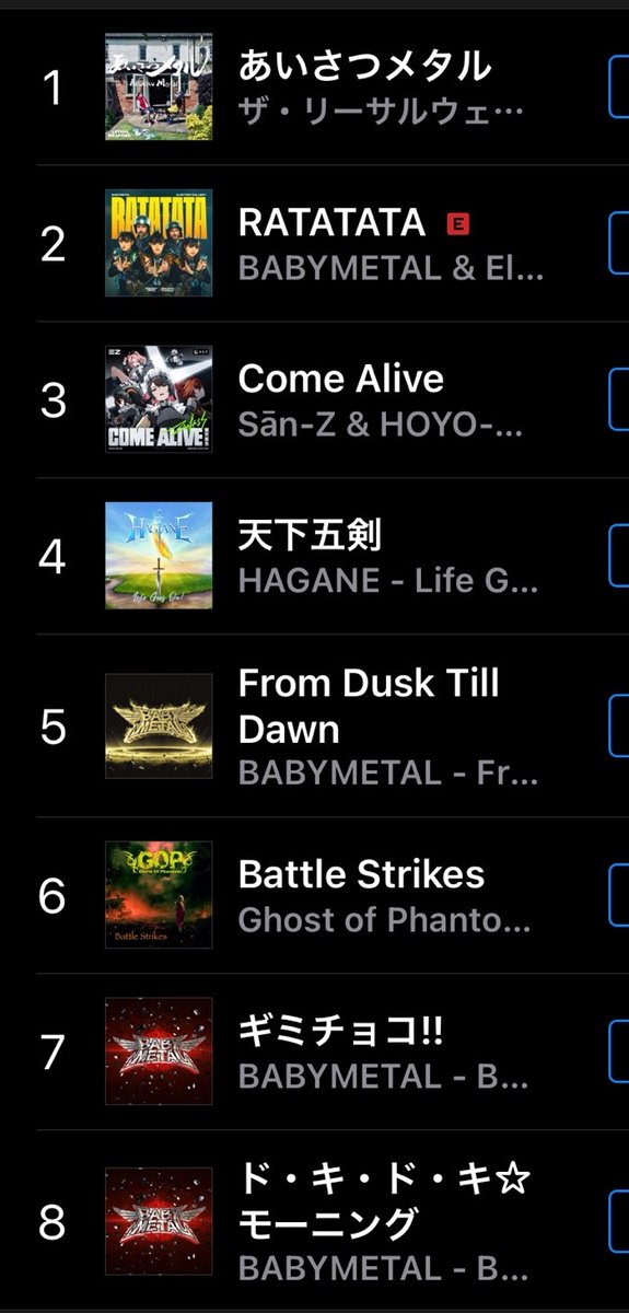 13GhostThirteen's tweet photo. 【NEWS】7/13にリリースされた、
Ghost of Phantom の "Battle Strikes" が、iTunes Store (日本) の "メタル トップソング" で5位にランクインしました! 
https://t.co/OB6cCXJY1B 

▼リリース詳細
https://t.co/WmU91sfomG

#GhostofPhantom 
#メタル  #Metal
#チャートイン https://t.co/KjM24CglQ0