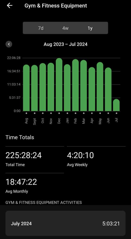 uBhut weCoffee neGym tweet media