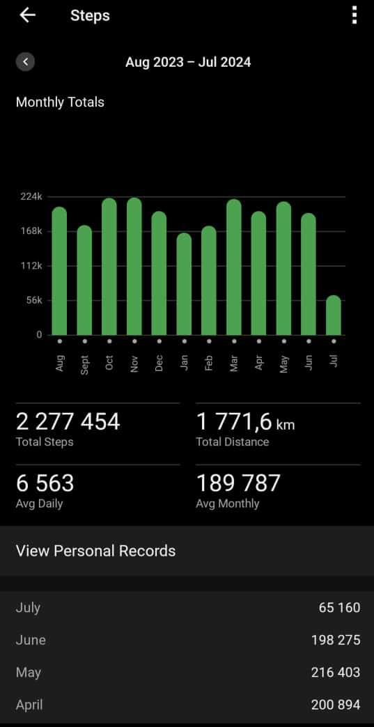 uBhut weCoffee neGym tweet media