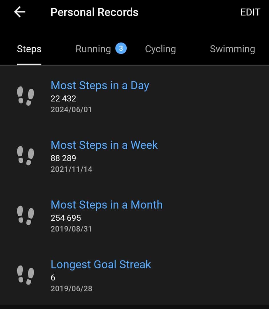 uBhut weCoffee neGym tweet media