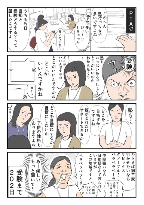 子鉄とハリボー88〜とまらない先輩風〜
#マンガが読めるハッシュタグ 
#中学受験 #SAPIX #先輩風 #日能研 
