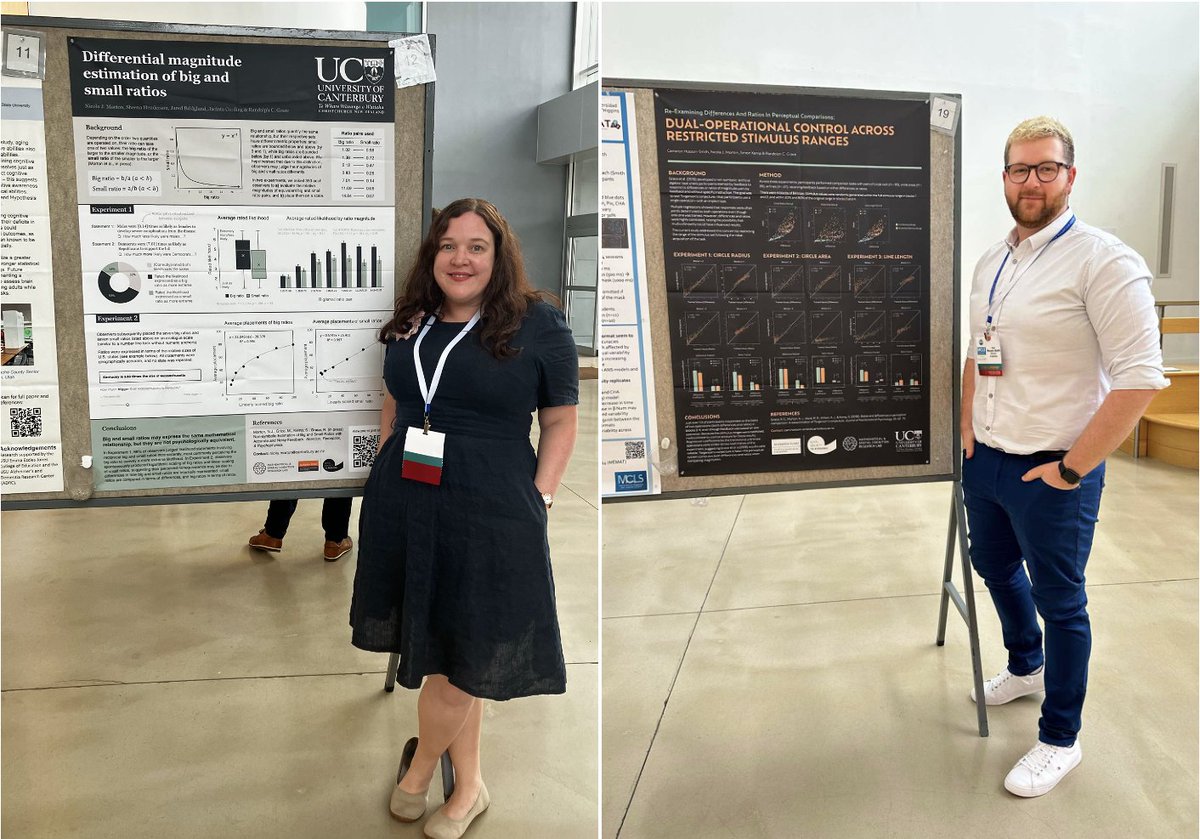 Mathematical & Spatial Cognition Research Lab tweet media