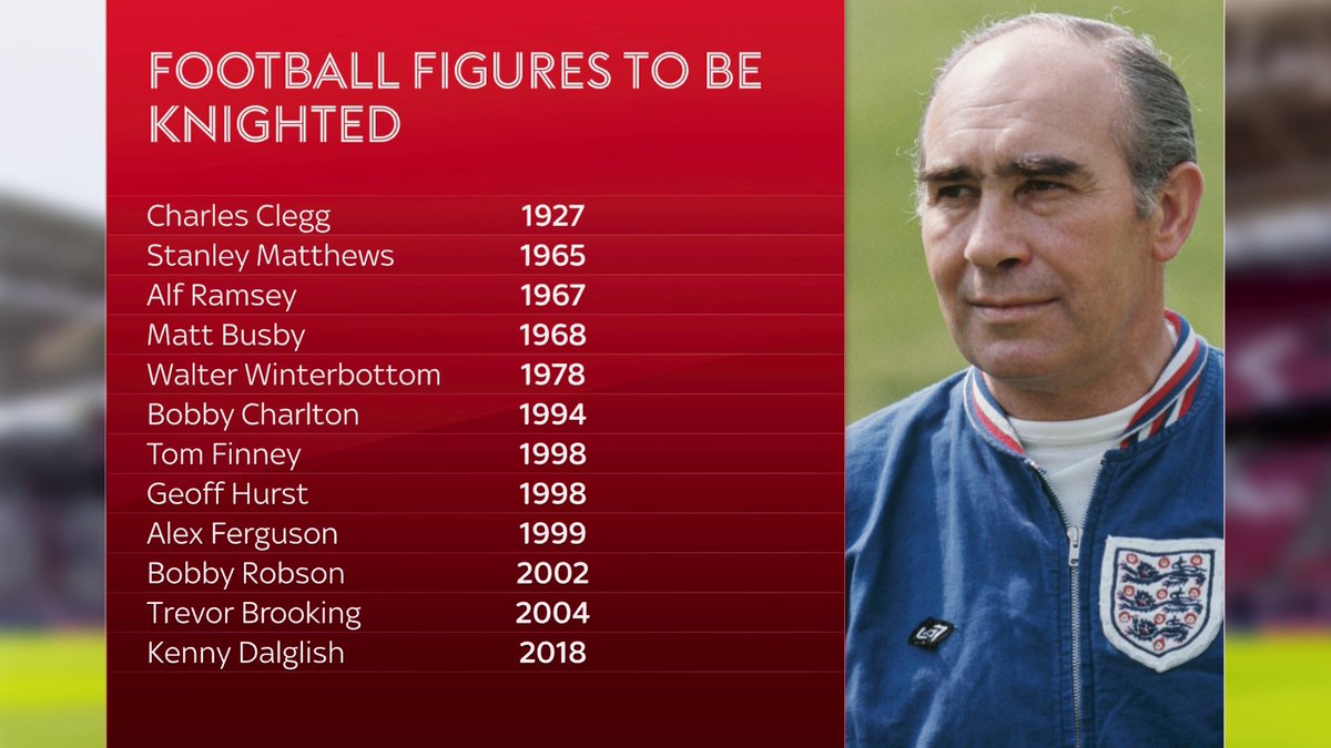 Sky Sports News tweet media