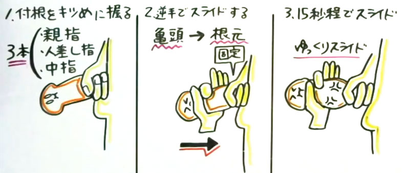 ai_ace_G's tweet photo. チントレ��方法にジェルキングとかミルキングとかあるけど、マジで意味ないからね。ちょっとの数分ぐらいペニス手繰り寄せたぐらいでペニス大きくなるわけないでしょ。小学生でも考えればこのぐらい分かるよね。本気でペニス増大したいなら、毎日6時間以上は牽引するぐらい伸ばさないと増大は不可能。 https://t.co/wvSe6sSGO2