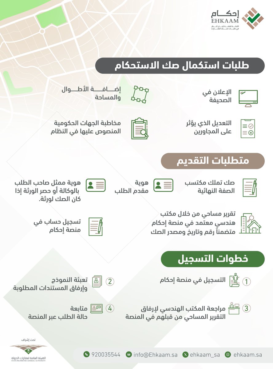 إحكام | Ehkaam tweet media