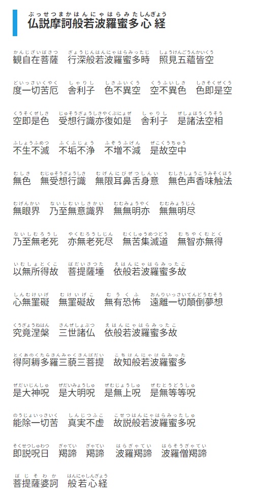 toyo1126Q17's tweet photo. 般若心経

般若心経の簡単な意訳は下のとおりです。

シャーリプトラ
「悟りを得て、この世の苦しみから逃れるにはどうすれば良いでしょうか」

観音さま
「この世のあらゆるものには実態がない。つまり本来は視覚、聴覚、嗅覚、味覚、触覚、心といったものも存在しないのだ。だから物事に執着したり、ひとつの価値観に捉われてしまう必要はないのだよ」