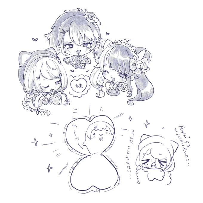(株)♡♡♡ 