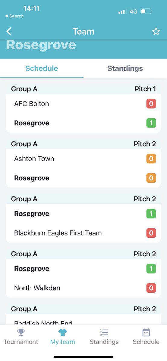 Rosegrove Ladies FC tweet media