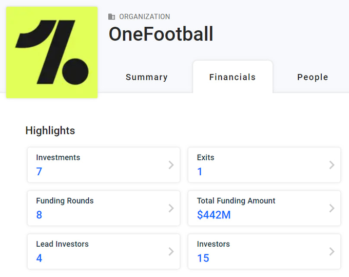 _samantha3xx's tweet photo. The waitlist is closed, and the club doors are officially open!
Join now ⬇️ https://t.co/dCPV9WQ23t
Celebrate 100k+ waitlist signups and our partnership with #deformapp by getting 2x ⚽️ BALLS for the next 24 hours only - LET’S GO!
#OneFootball #Moca_Network #GAMEEToken $GMEE $BAC #IO #meme #DeBank $ORDER #ORDER $WEN $KPEPE $BRETT $BENDOG $FROG $DADDY $BIAO $DOGE $RNT $SHIB $MONKEI $IO $ZK $ZRO $PEPE #MEME $JUP $BONK
