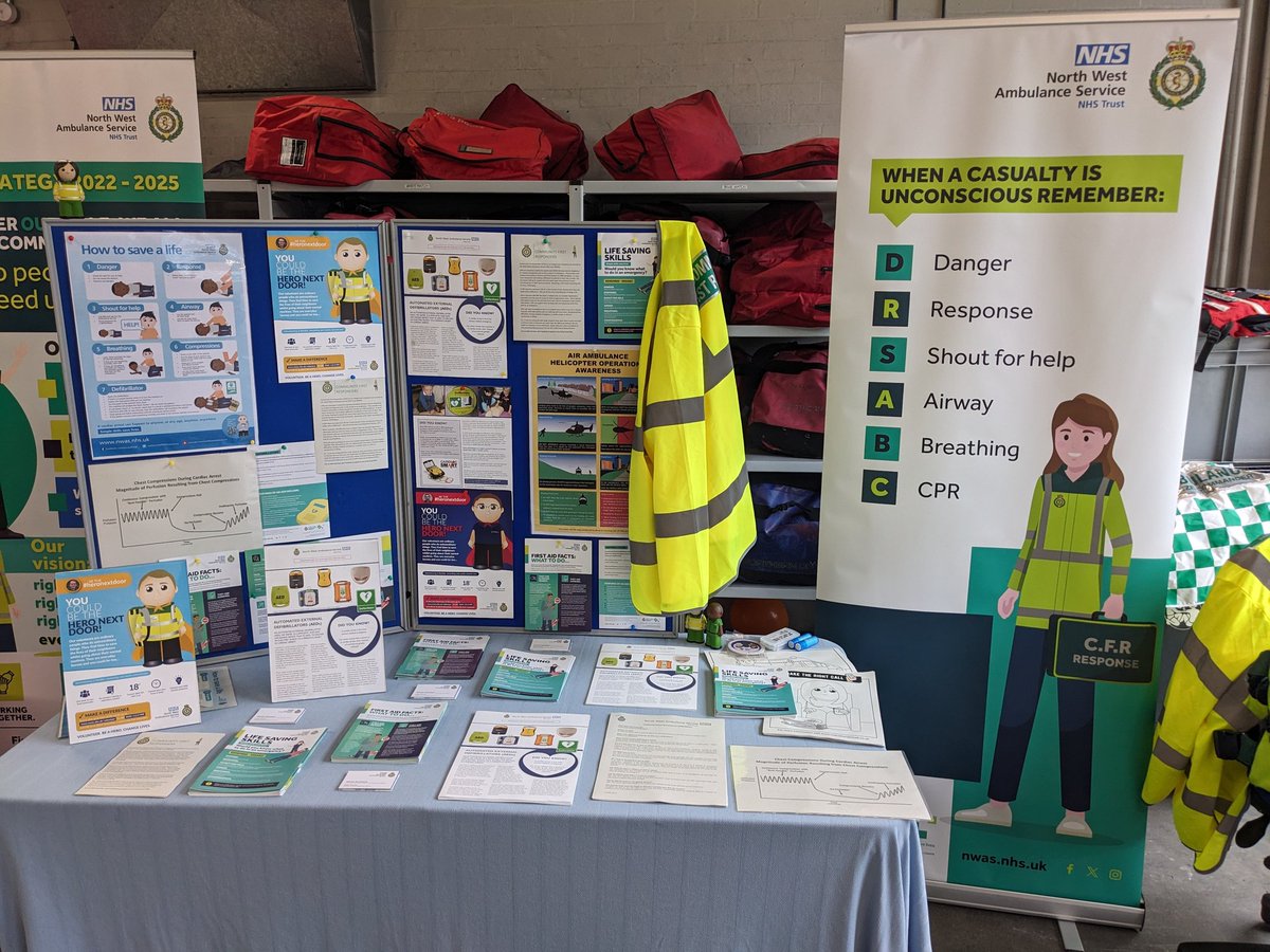 <a href="/CumbriaFire/">Cumbria Fire & Rescue Service</a> <a href="/Cumbriapolice/">Cumbria Police</a> <a href="/NWAmbulance/">North West Ambulance Service</a> <a href="/BeepDoctors/">Beep Doctors (BASICS Cumbria)</a> <a href="/NWAirAmbulance/">North West Air Ambulance Charity</a> Having a great day here at Busher Walk, #Kendal engaging with the public about #CPR, use of an #AED and the wider work of <a href="/NWAmbulance/">North West Ambulance Service</a> and our #CFR volunteers. We're here until 4pm - come on down!