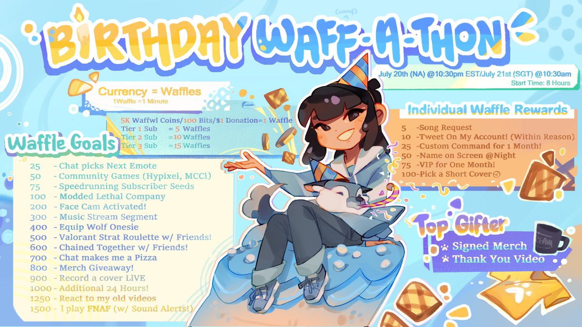 I know it's a tad late BUT as promised - 

🎂BIRTHDAY CELEBRATION STREAM🎂

It's @ July 21st 10:30am SGT / July 20 9:30pm EST
Maybe I'll finally play FNAF, who knows?? Hope to see  you there ! 💙