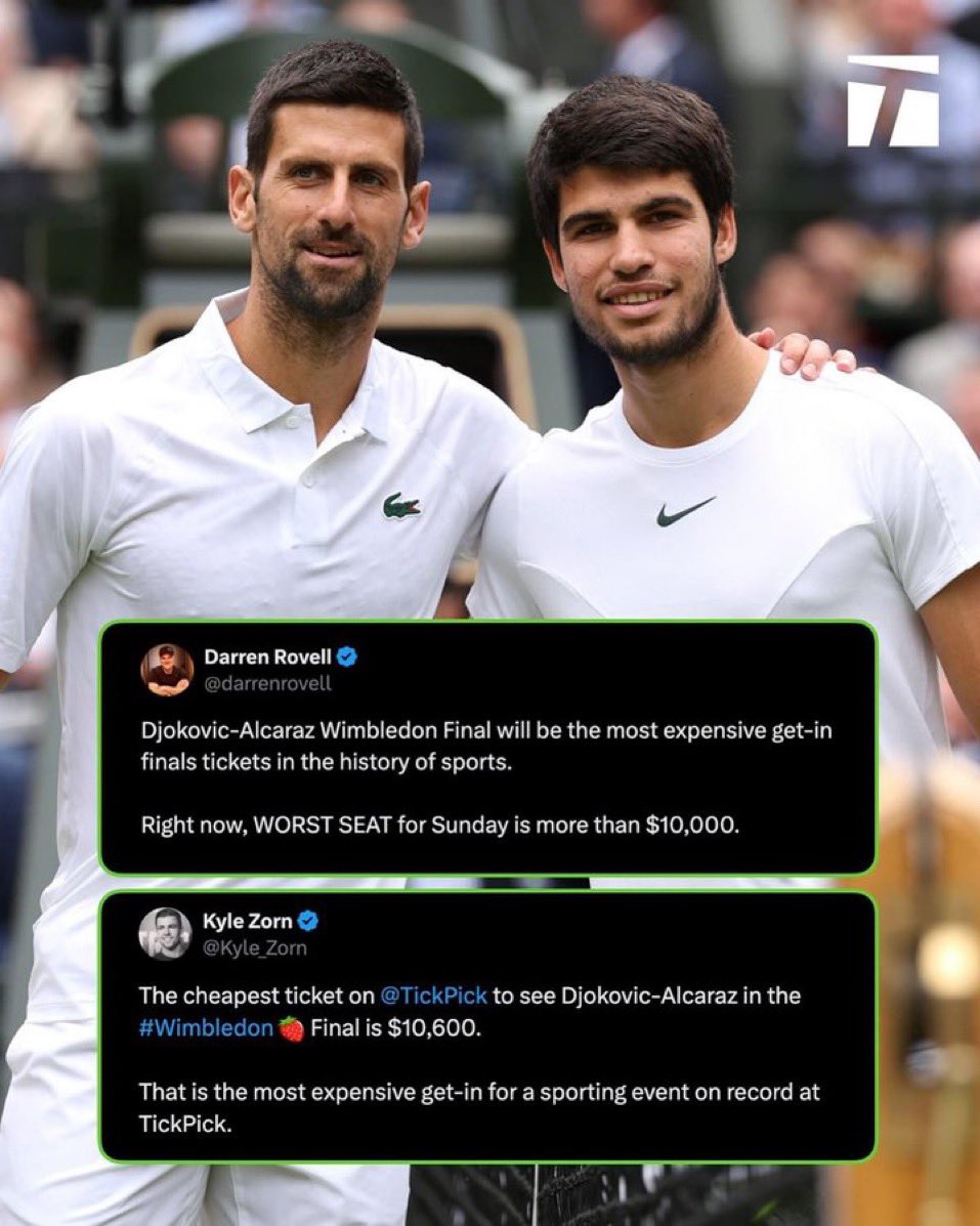 بدأ   نهائي #ويمبلدون 
بين   الأسطورة الصربي آخر العمالقة ، والنجم الاسباني الشاب اللي جاي بسرعة الصاروخ  ومكتسح 

هناك ثأر بينهما..

من كثافة الحضور و شدة الطلب على المقاعد بلغ سعر أسوأ مقعد في الملعب قرابة 10 آلاف دولار!

و بي ان سبورت بخلانين علينا بتعليق زين، ما حطوا عادل