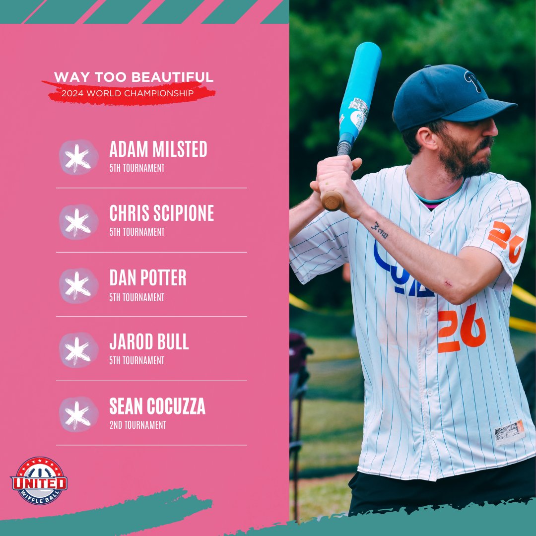 Team Announcement #11:

Way Too Beautiful makes their 5th straight tournament, rolling with their MAW York Yaks roster for the 2nd straight year. Sean Cocuzza has looked like a top-of-the-rotation pitcher in MAW this year, which will give W2B enviable pitching depth this October.