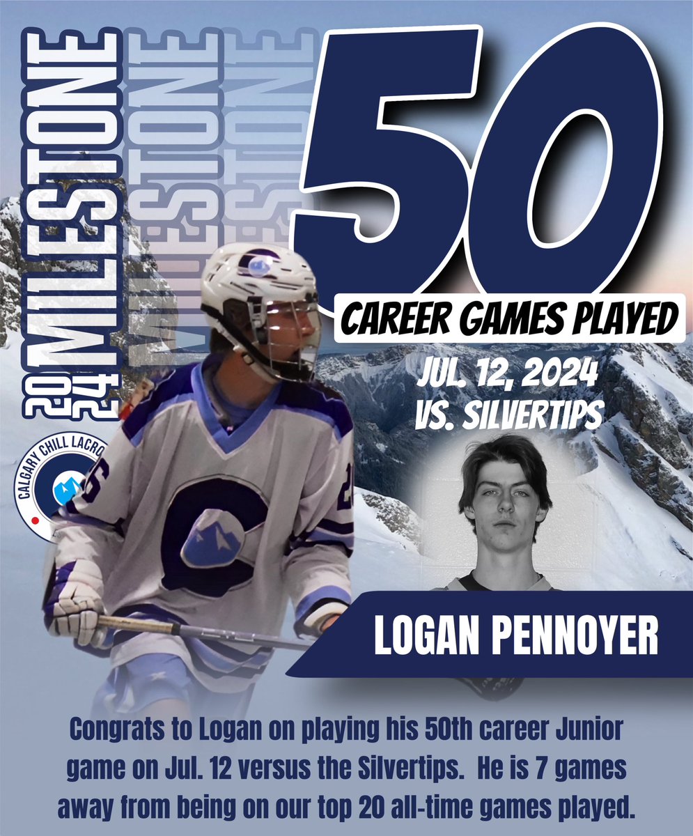 Calgary Chill Lacrosse Club tweet media