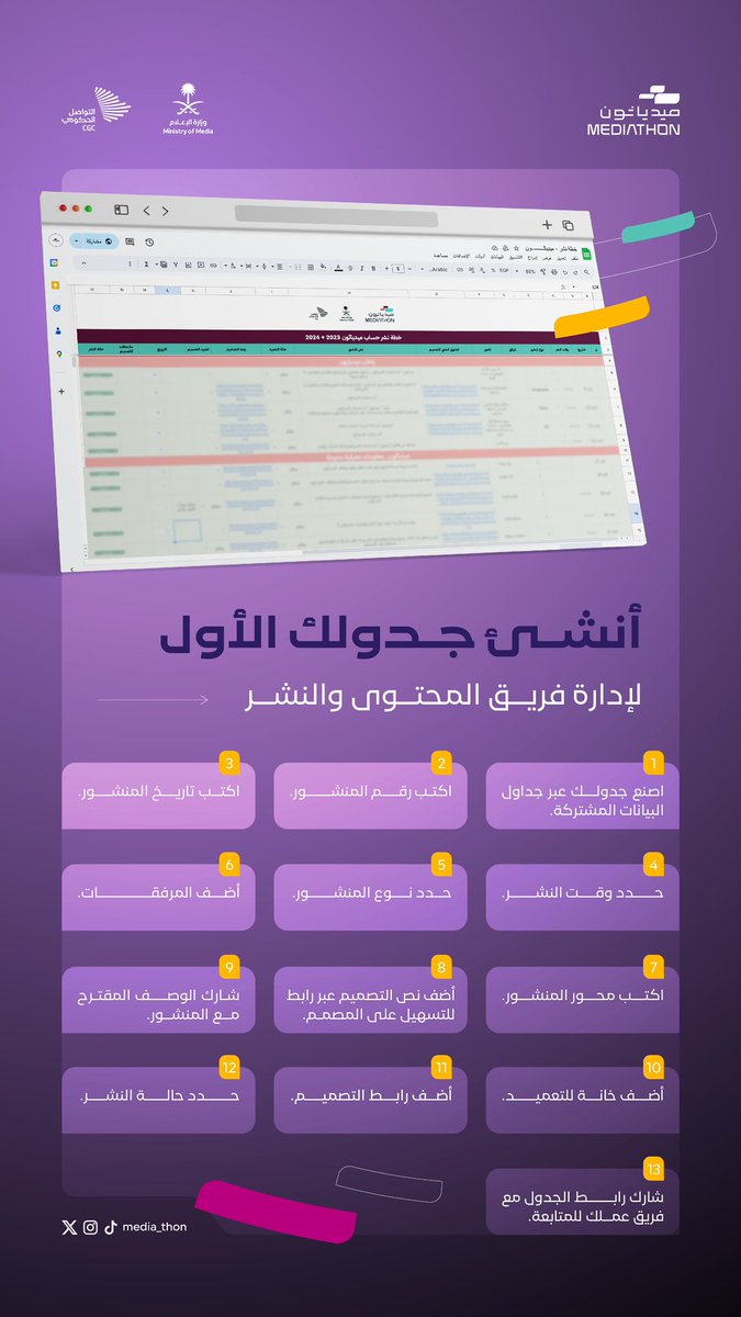 13 خطوة مُبسطة تدعمك في إدارة النشر الرقمي. #ميدياثون