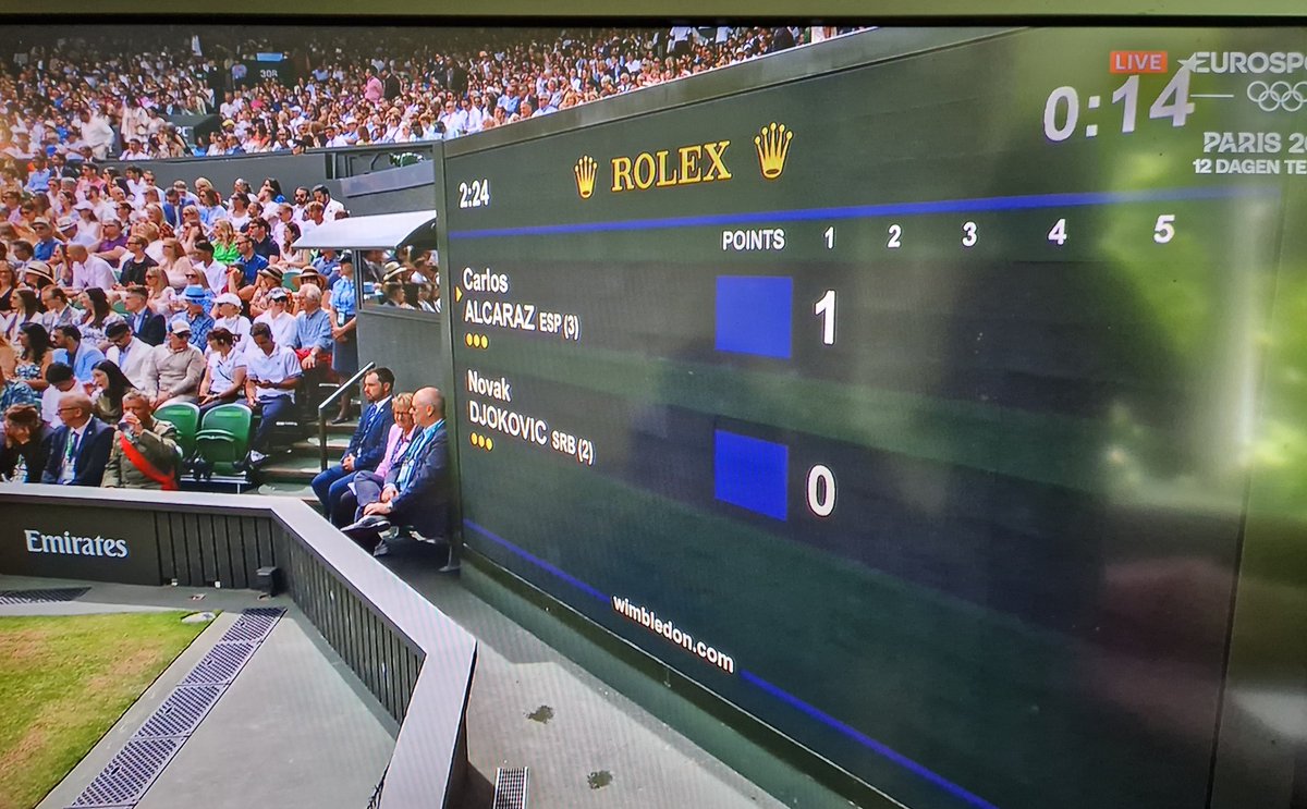 If the match continues at this pace and leads to five tiebreaks, than it will be not be finished before 5am #Wimbledon2024 #alcdjo #Alcaraz #Djokovic #Wimbledon
