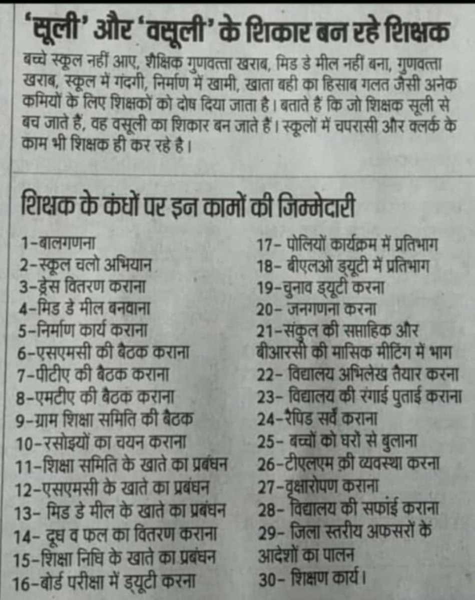गैर शैक्षणिक कार्यों से मुक्ति कब ??
हमको चाहिए हमारा अधिकार , पुरानी पेंशन,  आकांक्षी जनपद से ट्रांसफ़र  30 EL , राज्य कर्मचारी पर करो विचार
<a href="/DrDCSHARMAUPPSS/">Dr Dinesh Chandra Sharma</a> <a href="/thisissanjubjp/">Sandeep Singh</a> <a href="/Aamitabh2/">Amitabh Agnihotri</a> <a href="/ravishndtv/">ravish ndtv</a> <a href="/UPPSS1921/">UPPSS(उ०प्र०प्राथमिक शिक्षक संघ)</a> <a href="/Aamitabh2/">Amitabh Agnihotri</a> <a href="/harishKuma24525/">harish kumar</a>
#Boycottdigitalattendance