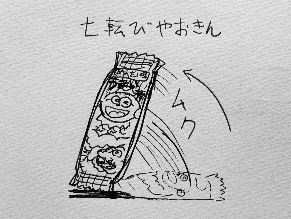 七転びやおきん