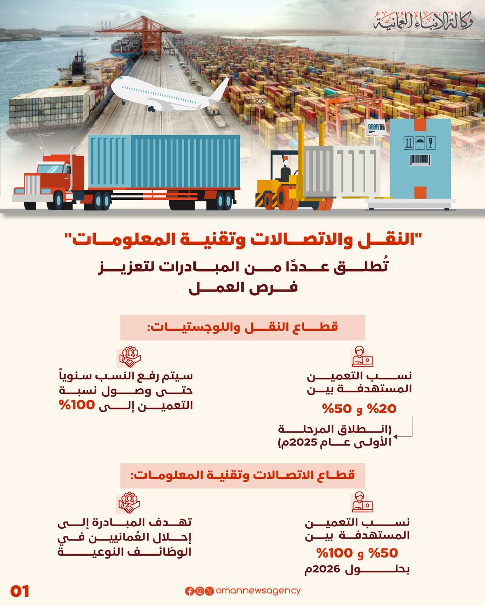 وكالة الأنباء العمانية tweet media