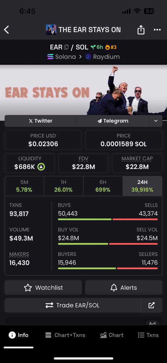 web3solutionist's tweet image. $EAR STAYS ON 🛜