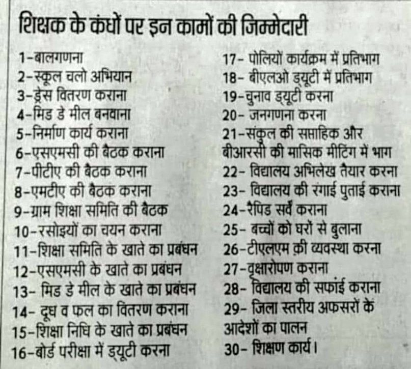 #Boycottdigitalattendance
अगर एक अध्यापक करेगा ये सारे काम।
तो कैसे करेगा वो शिक्षण में नाम।।