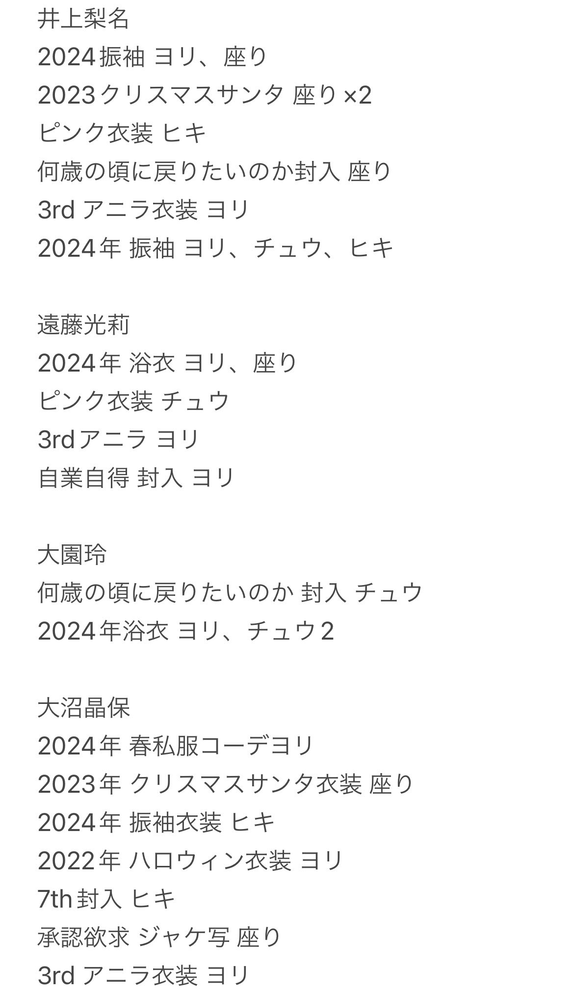 櫻坂46 村山美羽 2024年 ハロウィン衣装 4種コンプ 日向坂46 正