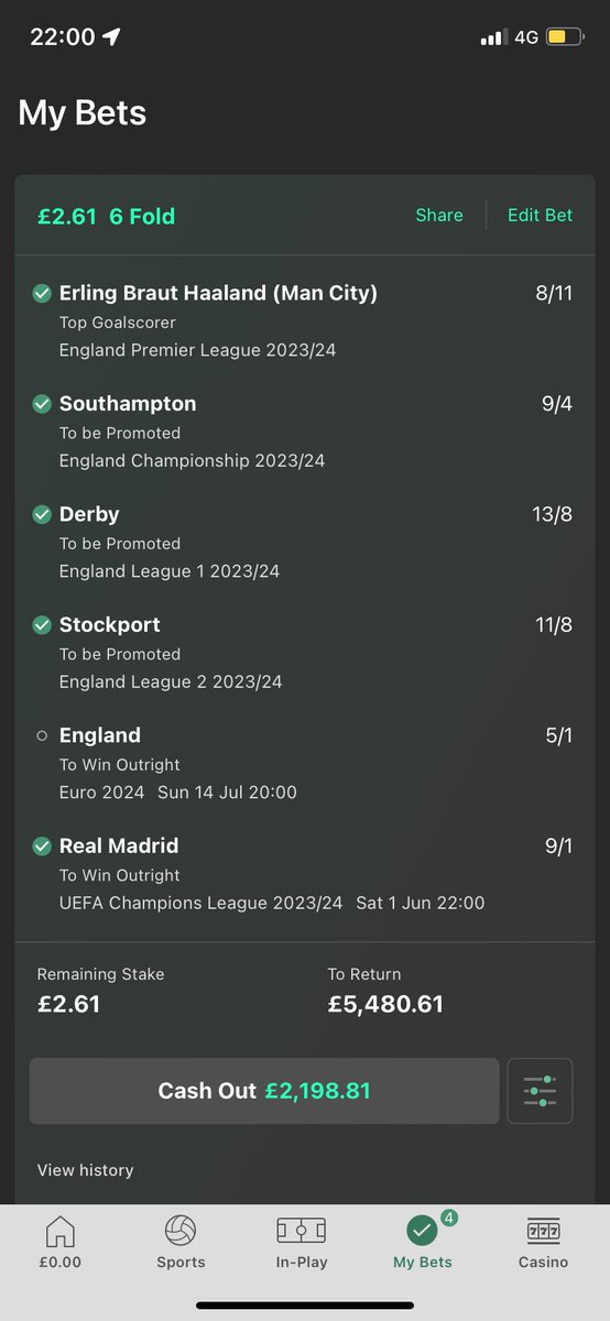 Fuck me what a ride we’ve had on this bet final day 🏴󠁧󠁢󠁥󠁮󠁧󠁿🏴󠁧󠁢󠁥󠁮󠁧󠁿🏴󠁧󠁢󠁥󠁮󠁧󠁿🏴󠁧󠁢󠁥󠁮󠁧󠁿🏴󠁧󠁢󠁥󠁮󠁧󠁿🏴󠁧󠁢󠁥󠁮󠁧󠁿